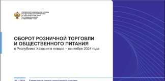 Статистика — оборот розничной торговли за 9 месяцев