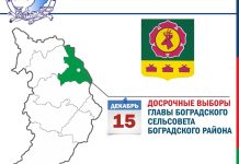 Источник: Избирком РХ