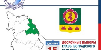 Источник: Избирком РХ
