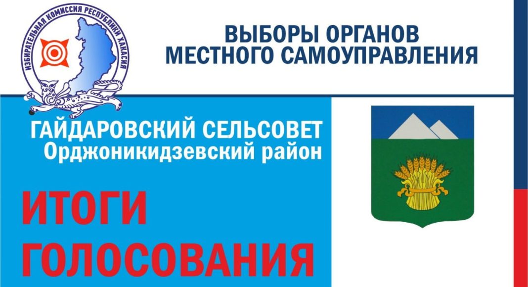 Источник: Избирком РХ Источник: Избирком РХ