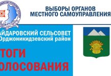 Источник: Избирком РХ