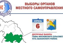 Источник: Избирком РХ