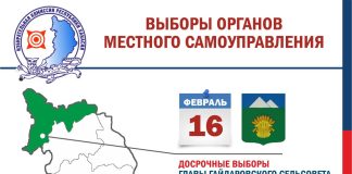 Источник: Избирком РХ