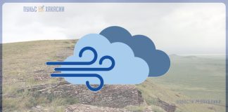 Прогноз погоды, ветер