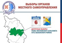 Источник: Избирком РХ