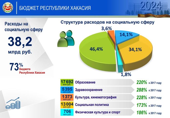Изображение: r-19.ru Изображение: r-19.ru