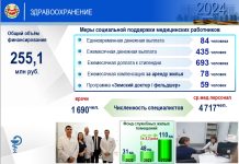 Изображение: r-19.ru