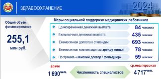 Изображение: r-19.ru