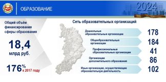 Изображение: r-19.ru