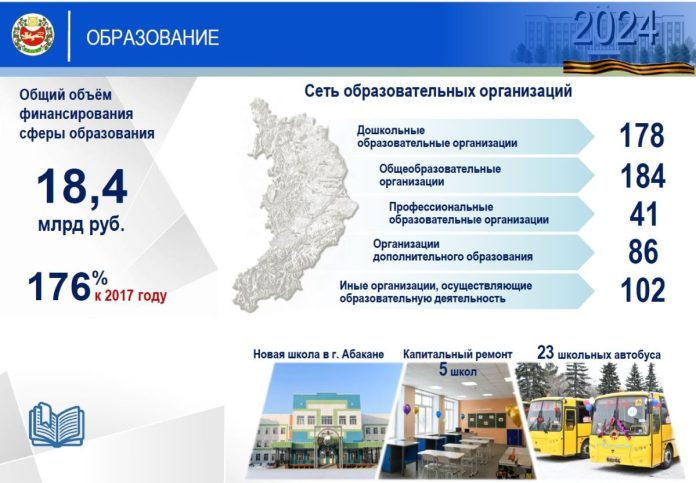 Изображение: r-19.ru