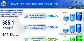 Изображение: r-19.ru