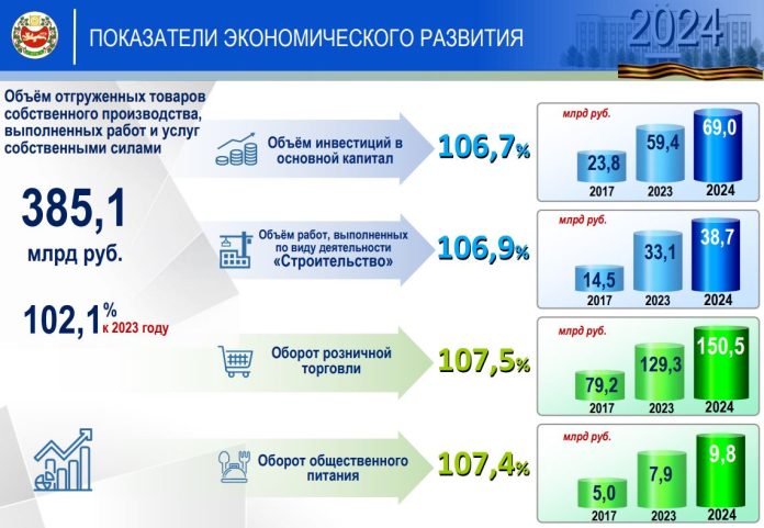 Изображение: r-19.ru Изображение: r-19.ru