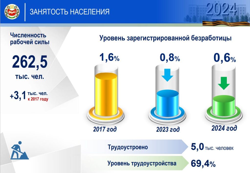 Изображение: r-19.ru