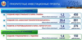 Изображение: r-19.ru