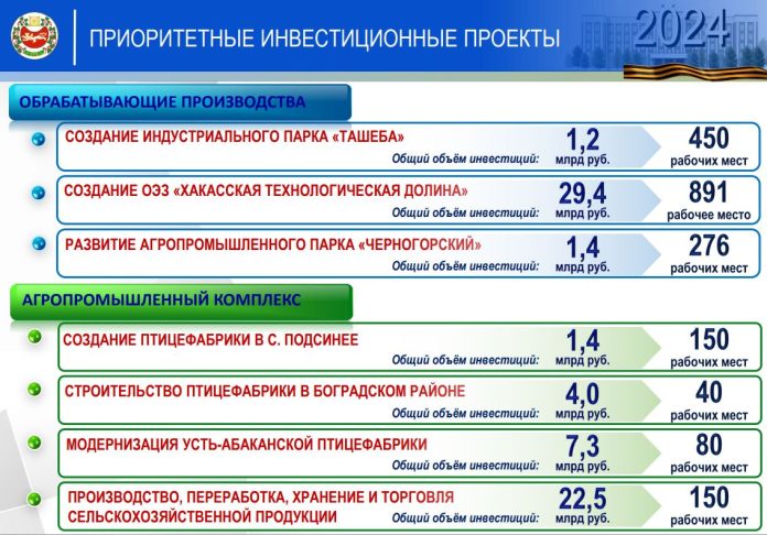 Изображение: r-19.ru