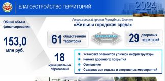 Изображение: r-19.ru