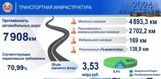 Изображение: r-19.ru