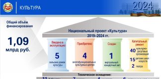 Изображение: r-19.ru