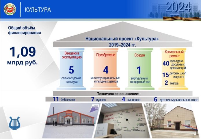 Изображение: r-19.ru Изображение: r-19.ru