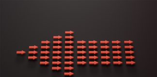 Направление