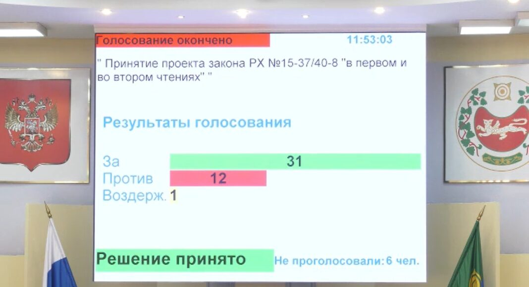 Кадр съемки ВС РХ