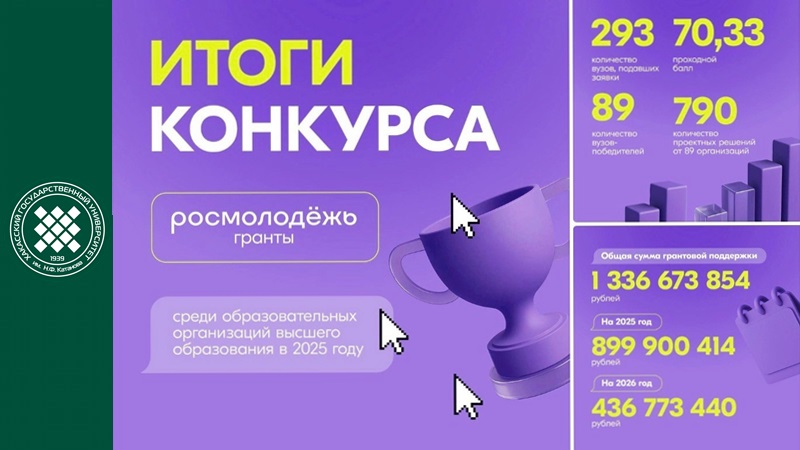 Фото предоставлено пресс-службой ХГУ