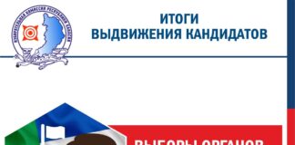 Источник: Избирком РХ