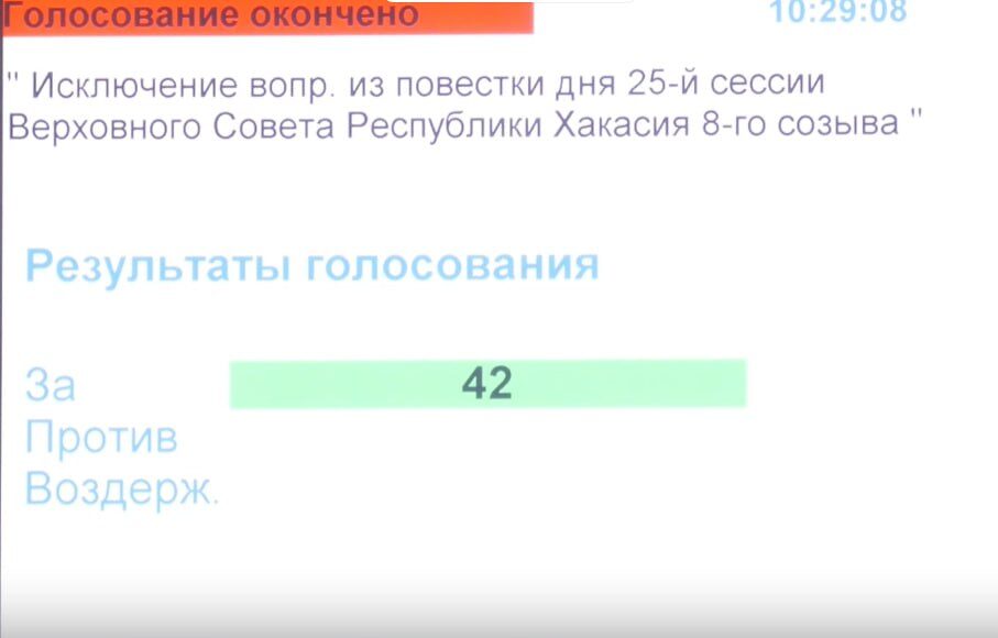 Исключение вопроса из повестки 25-й сессии ВС РХ