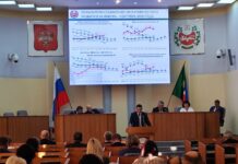 Фото: pulse19.ru