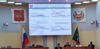 Фото: pulse19.ru