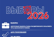 Источник: Избирком РХ