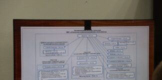 Фото: Абакан.рф