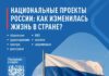 Народный фронт проводит опрос о реализации национальных проектов — стало ли жить комфортнее?