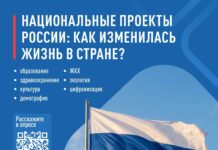Народный фронт проводит опрос о реализации национальных проектов — стало ли жить комфортнее?