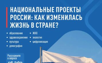 Народный фронт проводит опрос о реализации национальных проектов — стало ли жить комфортнее?