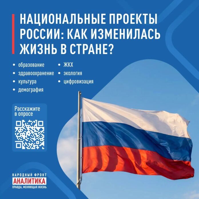 Опрос Народного фронта