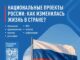 Народный фронт проводит опрос о реализации национальных проектов — стало ли жить комфортнее?