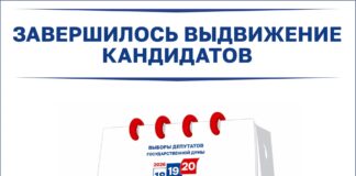 Источник: Избирком РХ