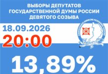 Источник: Избирком РХ