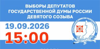 Источник: Избирком РХ