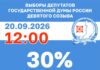 Источник: Избирком РХ