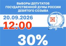 В Хакасии проголосовали 30 процентов избирателей Источник: Избирком РХ
