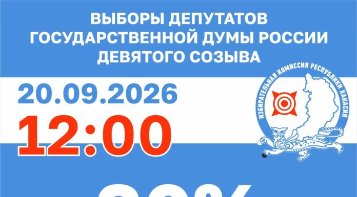Источник: Избирком РХ