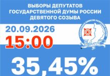 Источник: Избирком РХ