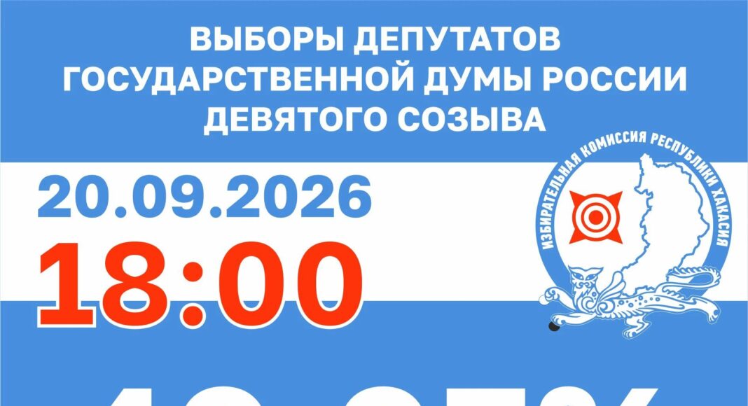 Источник: Избирком РХ