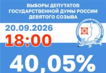 Источник: Избирком РХ