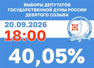 Более 154 тысяч избирателей проголосовали в Хакасии к концу последнего дня выборов Источник: Избирком РХ