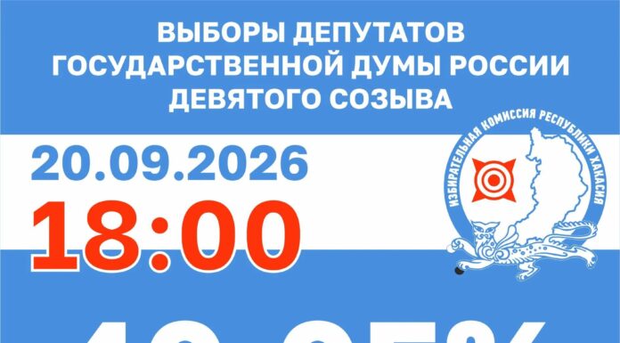 Более 154 тысяч избирателей проголосовали в Хакасии к концу последнего дня выборов Источник: Избирком РХ