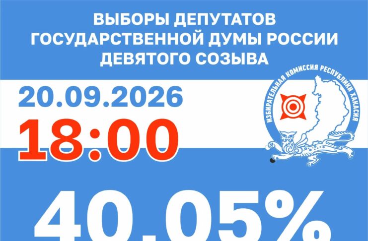 Более 154 тысяч избирателей проголосовали в Хакасии к концу последнего дня выборов Источник: Избирком РХ